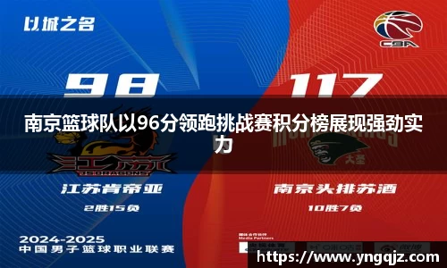 南京篮球队以96分领跑挑战赛积分榜展现强劲实力
